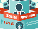 Your Online Presence Can Help You Get a Job [#Infographic]