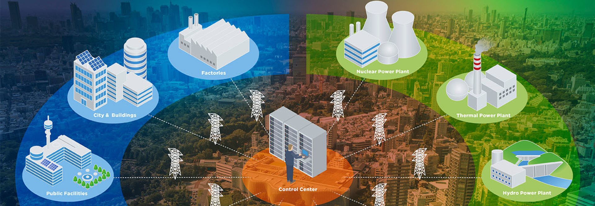 Smart grid conceptual abstract