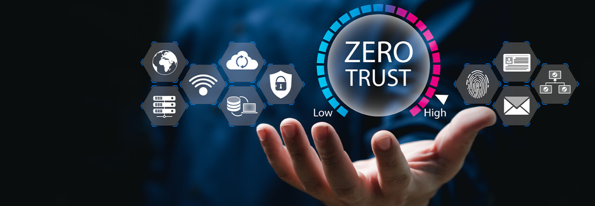 AI Zero Trust concept