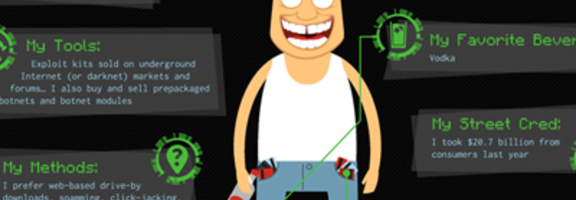 Hacker Profiles: Meet the New Kids on the Block [#Infographic ...