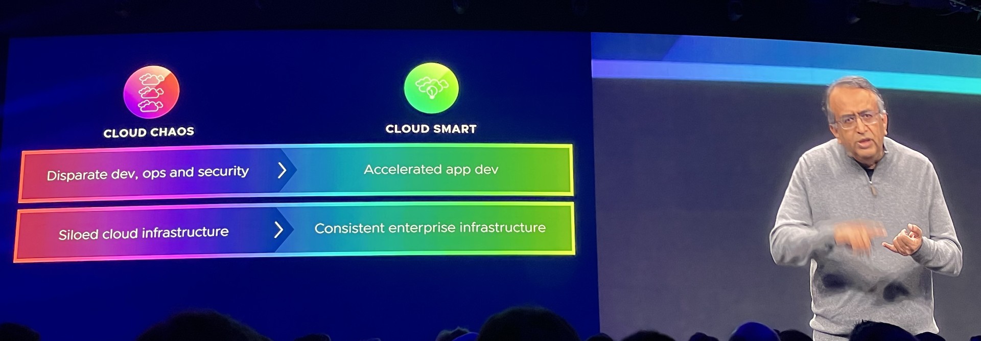 VMware Explore 2022: Digital Transformation Is Happening in the Cloud