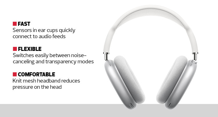 Apple deals earpods 2021