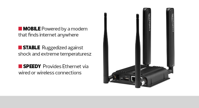 Cradlepoint Router