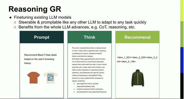 Reasoning GR Shopify