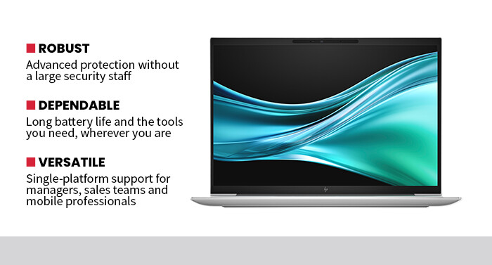 HP EliteBook 865 G11