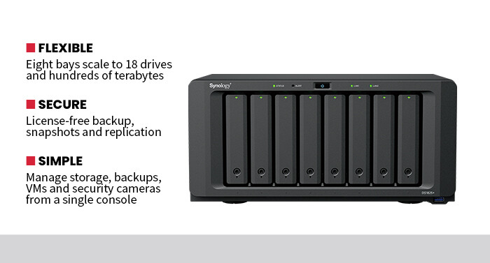 Synology DiskStation DS1825+