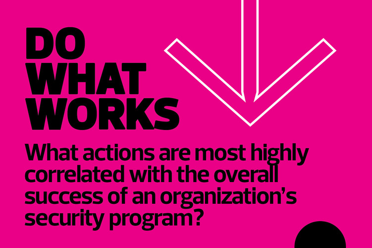 Security Automation