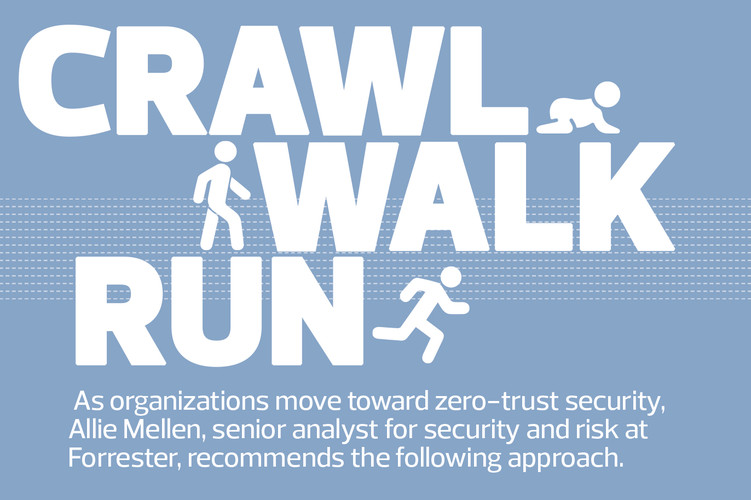 Crawl Walk Run