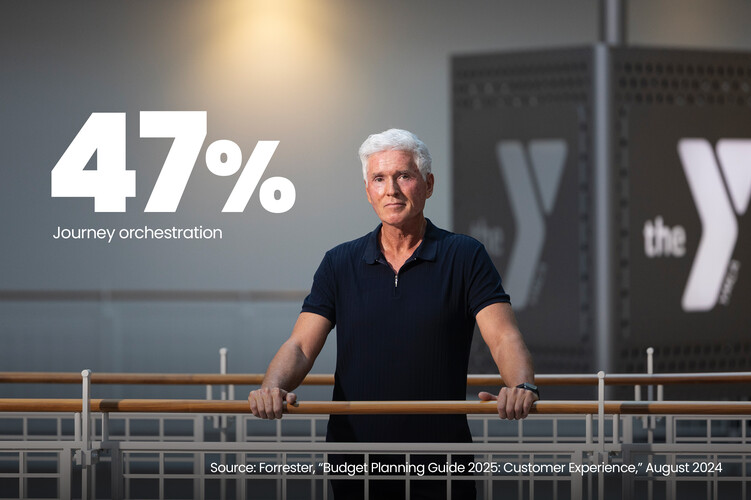 How Businesses Are Spending on Customer Experience Tech