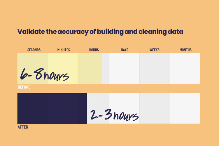 BT_SMB_Q126_Wong_Slide_3 (1).jpg