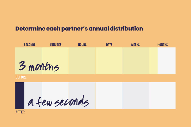 BT_SMB_Q126_Wong_Slide_4 (1).jpg 