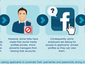 The Risks of Asking for Social Media Logins [Infographic]