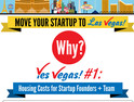 Las Vegas: The Next Startup Frontier? [Infographic]