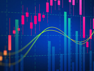 Financial static analysis