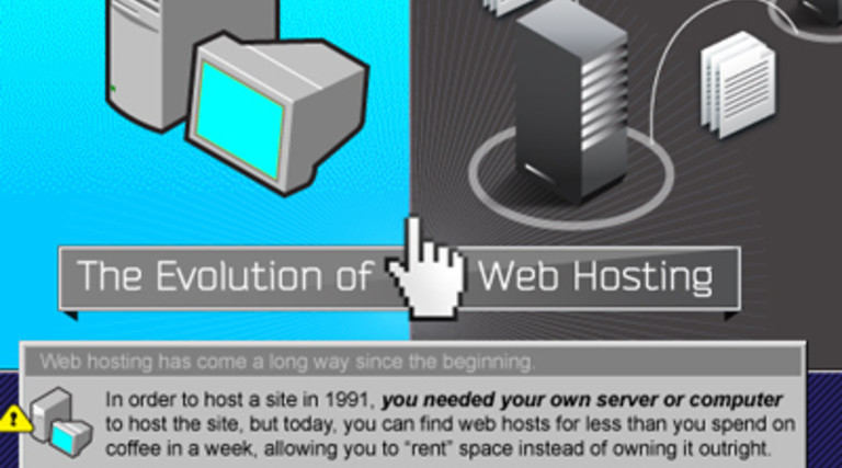 A History of Web Hosting [Infographic]