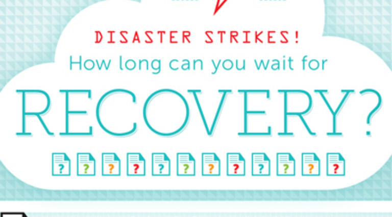 Disaster Recovery in the Cloud Reduces Downtime