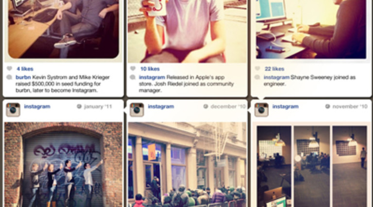 How the Instagram Cinderella Story Came Together [Infographic]