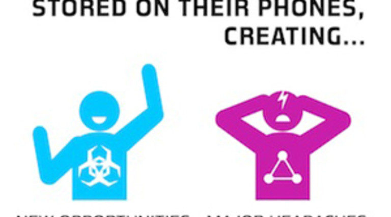 Why IT Workers Need to Prepare for BYOD [Infographic]