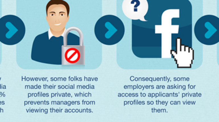 The Risks of Asking for Social Media Logins [Infographic]
