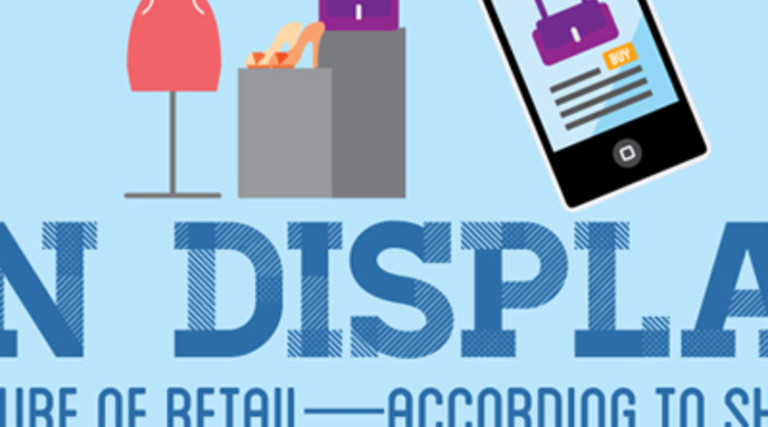 Why Shoppers Still Value Brick and Mortar Retail [Infographic]