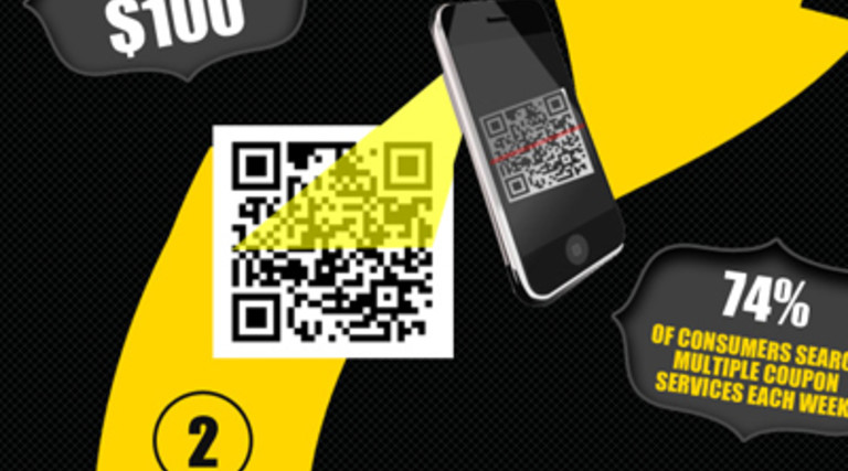 For Shoppers, QR Codes Have Got the Power [Infographic]