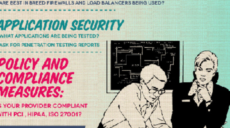 How to Evaluate Cloud Apps [Infographic]