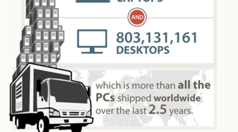 10 Small Business Infographics We Love