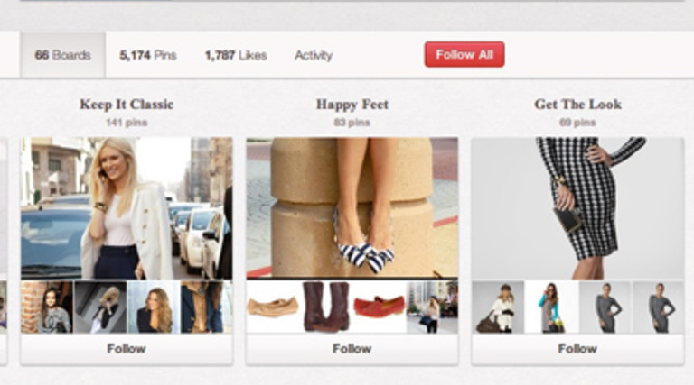 Is Pinterest the Social Media Platform with the Most ROI?