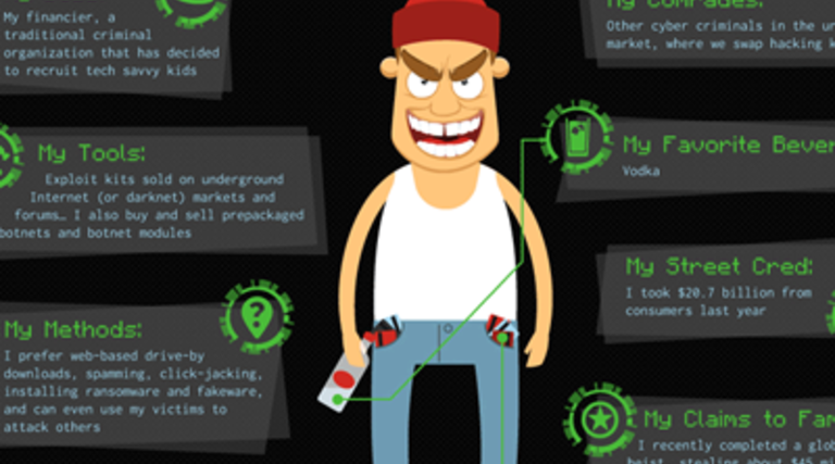 Hacker Profiles: Meet the New Kids on the Block [#Infographic]