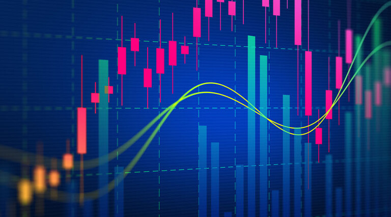 Financial static analysis