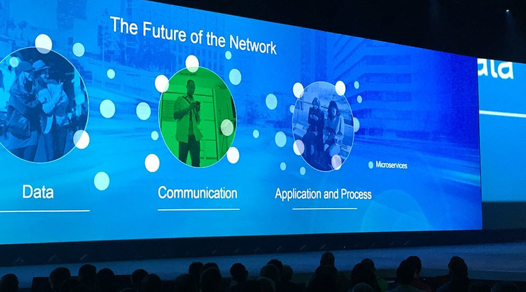 Cisco Future of the Network
