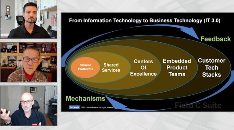 CDW Tech Talk