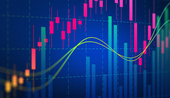 Financial static analysis