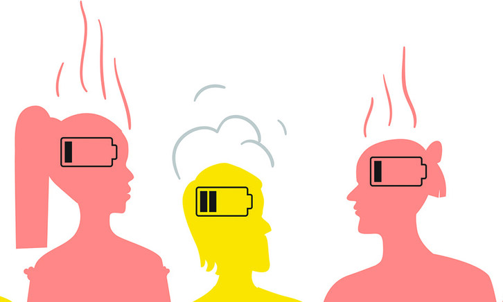 Concept of people with mental burnout