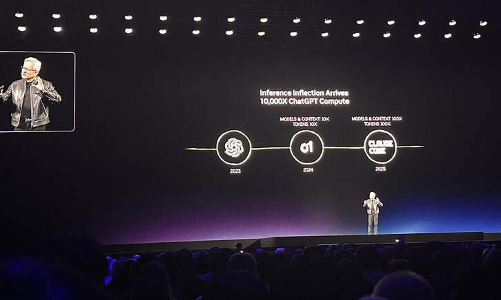 Jensen Huang NVIDIA GTC 2026 Keynote