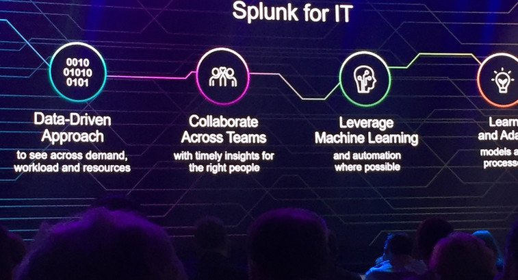 Splunk Chief Technology Advocate Andi Mann