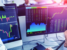 banks machine learning