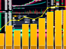 Animated financial graph