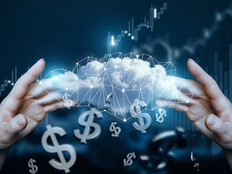 Cloud Cost Management