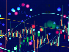 abstract financial analysis