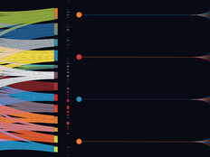 Big data visualization