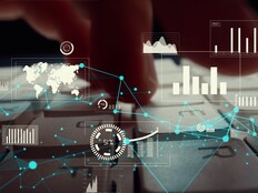 cybersecurity platformization