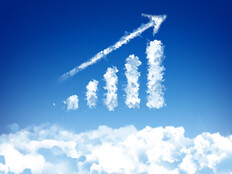 Cloud cost optimization