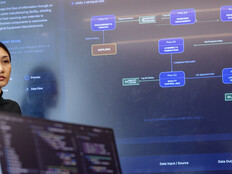 AI production Readiness