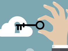 How Cloud Security Guards Enterprises Against Evolving Threats