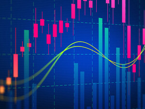 Financial static analysis