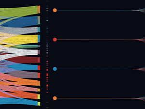 Big data visualization