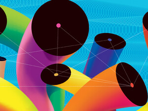 What is the future of collaboration tech?