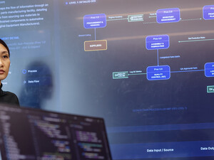 AI production Readiness