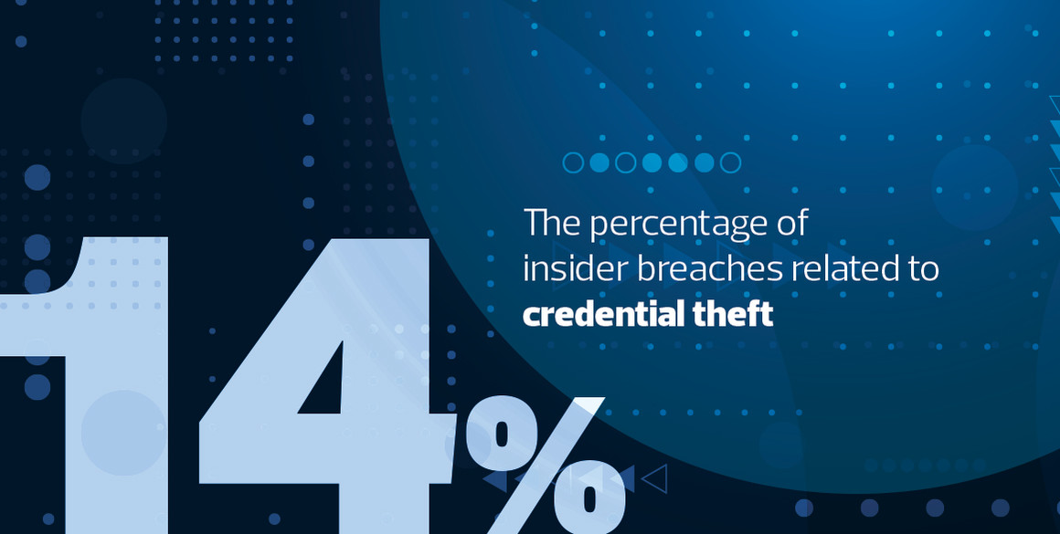 Security breaches related to credential theft